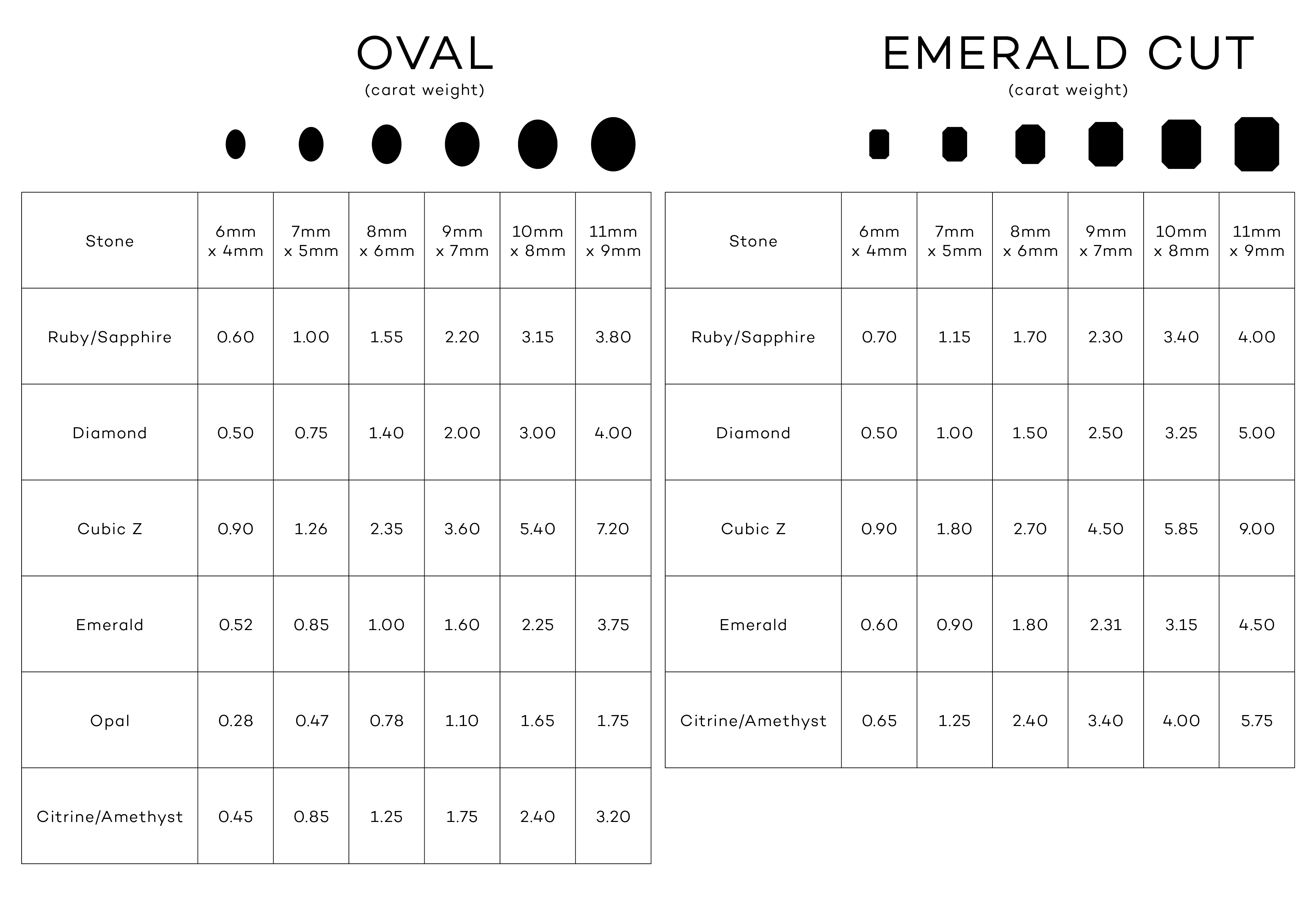 Jewelry Size Guide — Anabelle Colon Jewelry