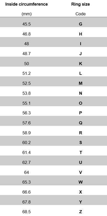 Ring Sizing Chart - Ring Size Guide - ETRNL