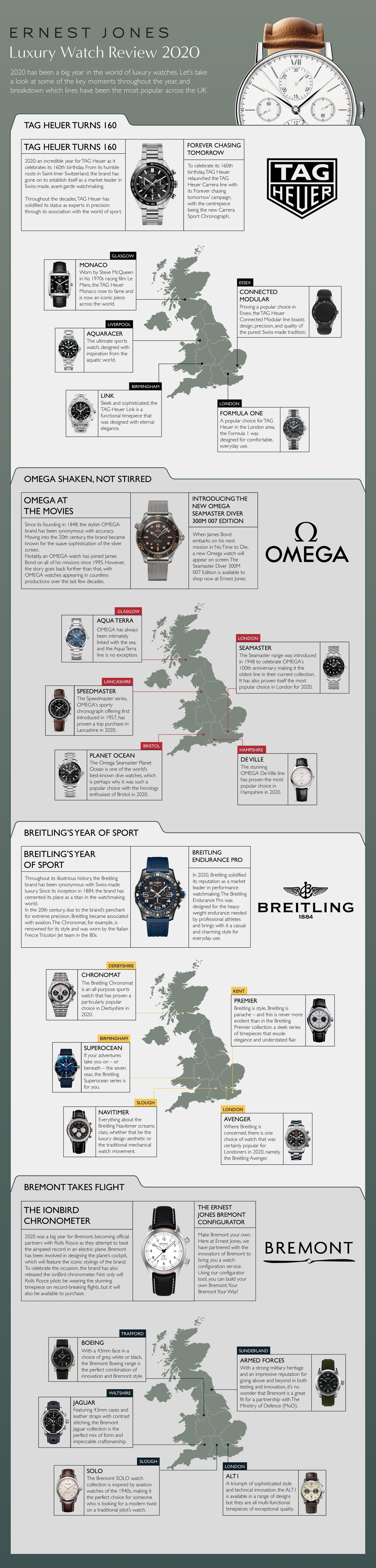 Breitling ernest jones best sale