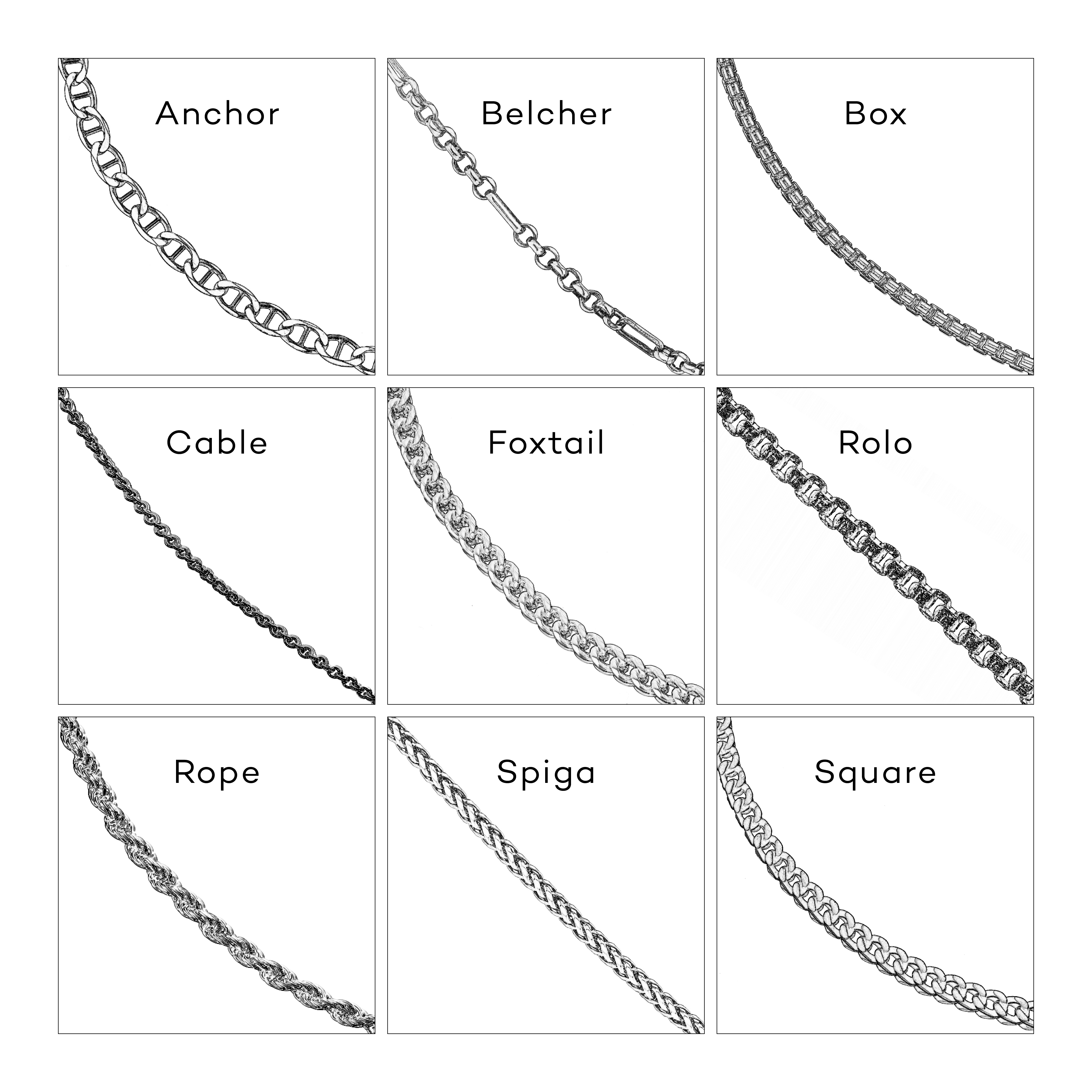 Necklace Types