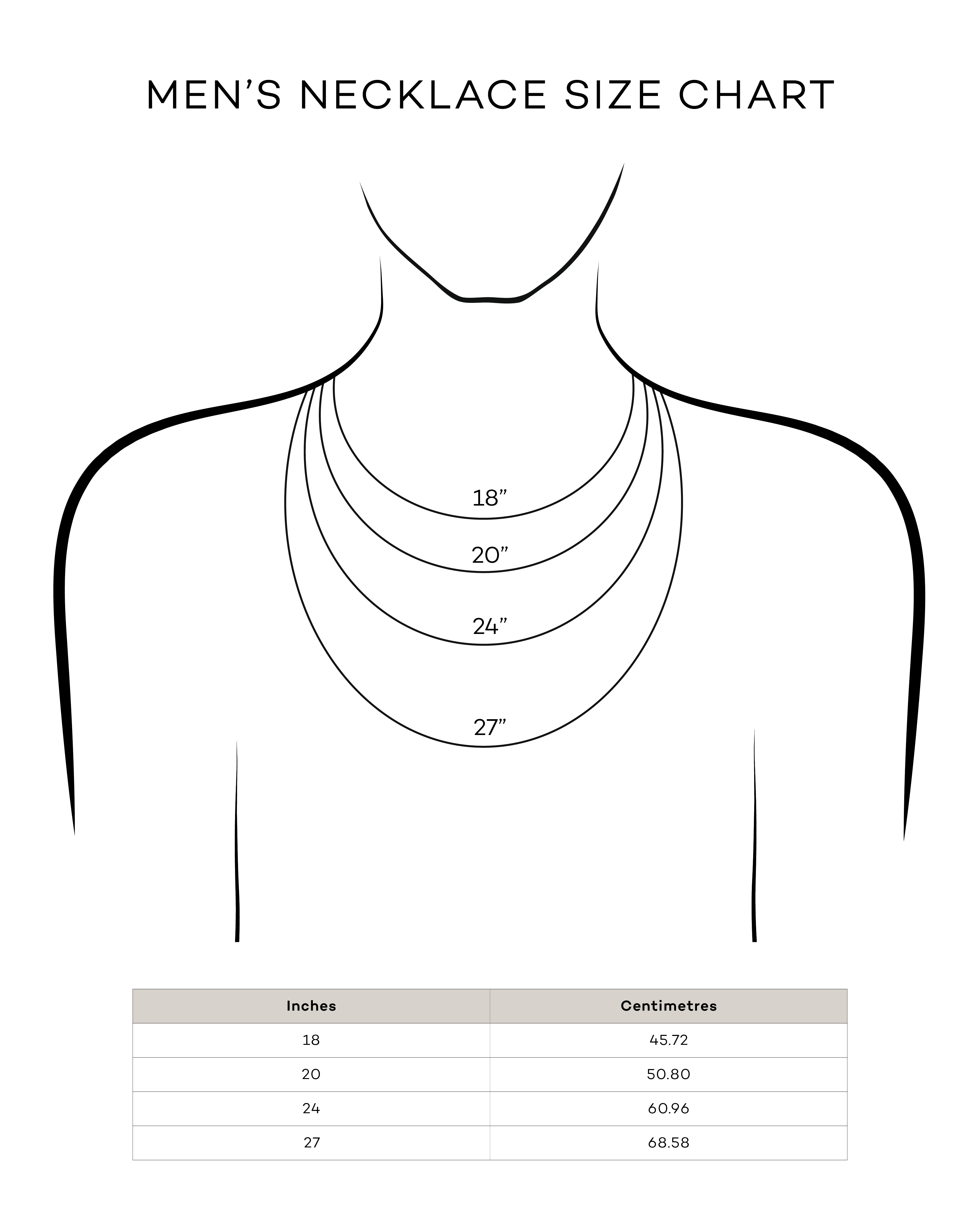 Mens Necklaces Size Guide
