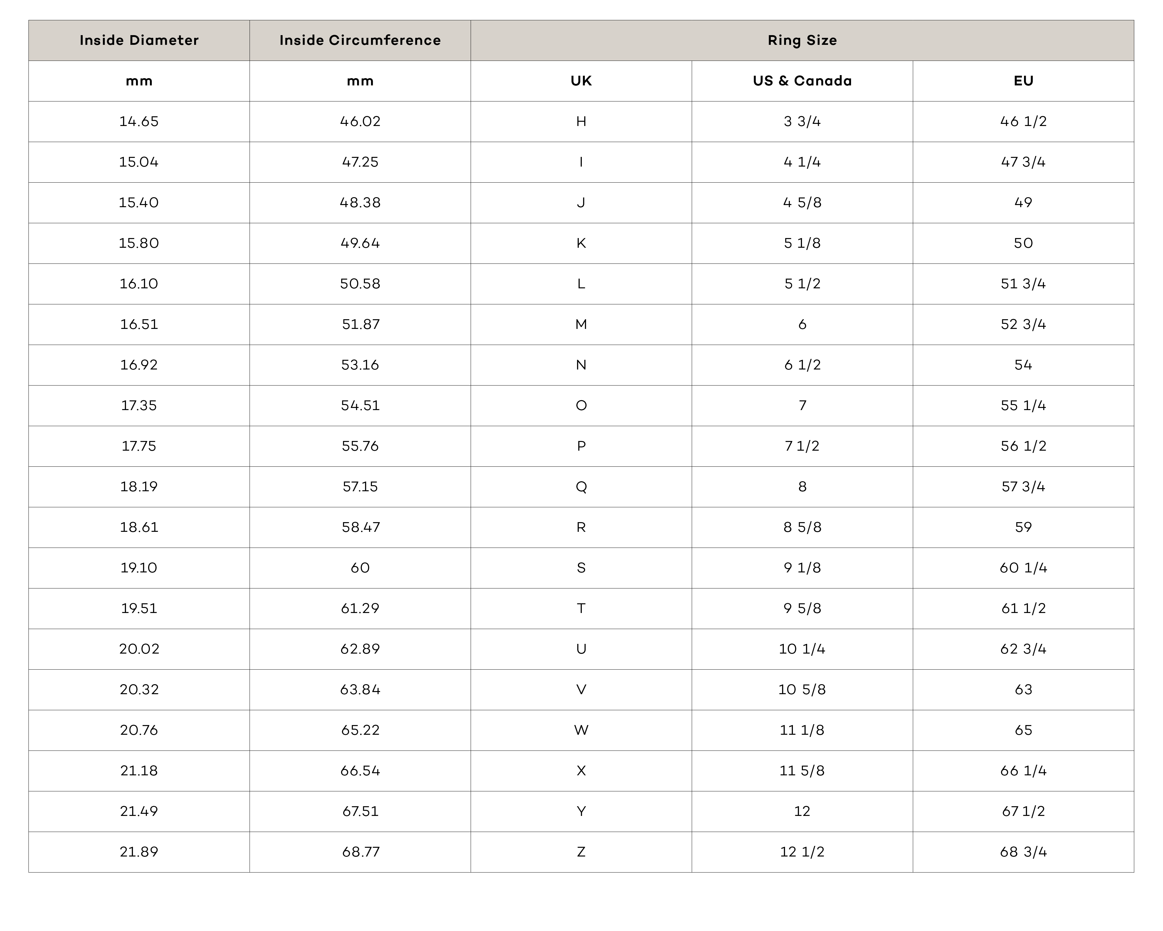 Vendome Aoyama 18KRG White Shell Ring Women US5.75 EU51.5 A2410 | eBay